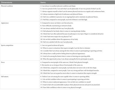 Physical self-concept in Peruvian adolescent schoolchildren: Validity, reliability, and proposal of percentiles for its evaluation